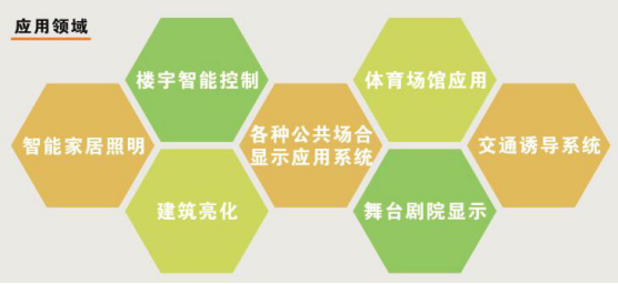 圖片關鍵詞 圖片關鍵詞